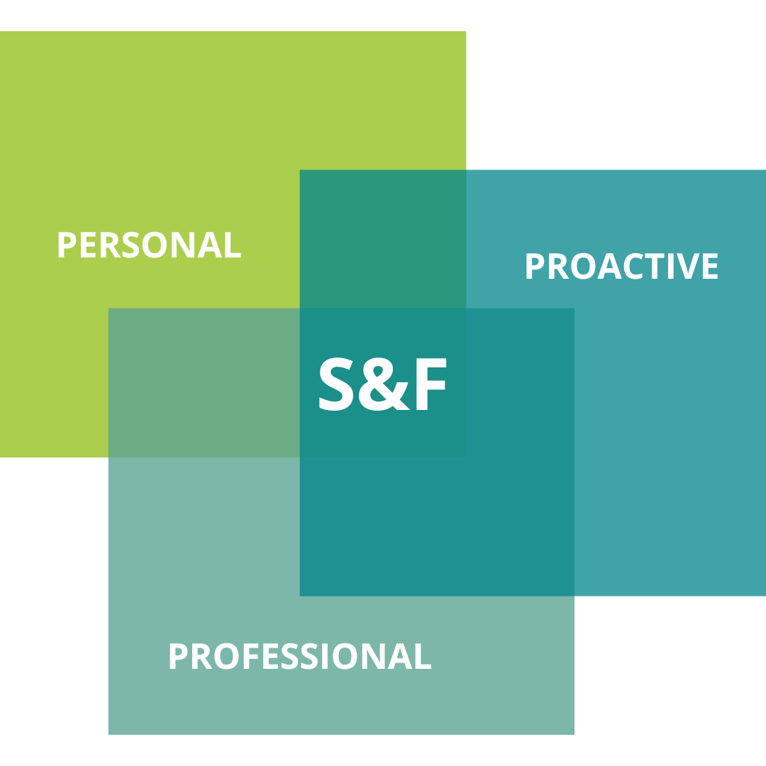 Drei Quadrate in grün, türkis und hellerem türkis, die sich in der Mitte schneiden. Jedes Quadrat steht für einen Wert der ebenfalls in dem quadrat steht, in der Schnittfläche steht S&F.